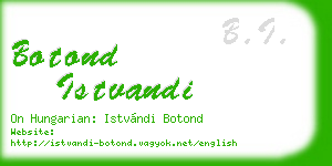 botond istvandi business card